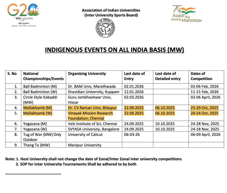 AIU Sports Calendar for Indigenous Sports