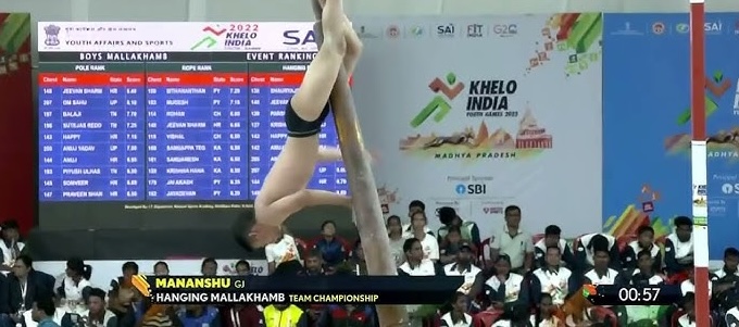 Still From KIYG 2022, Ujjain